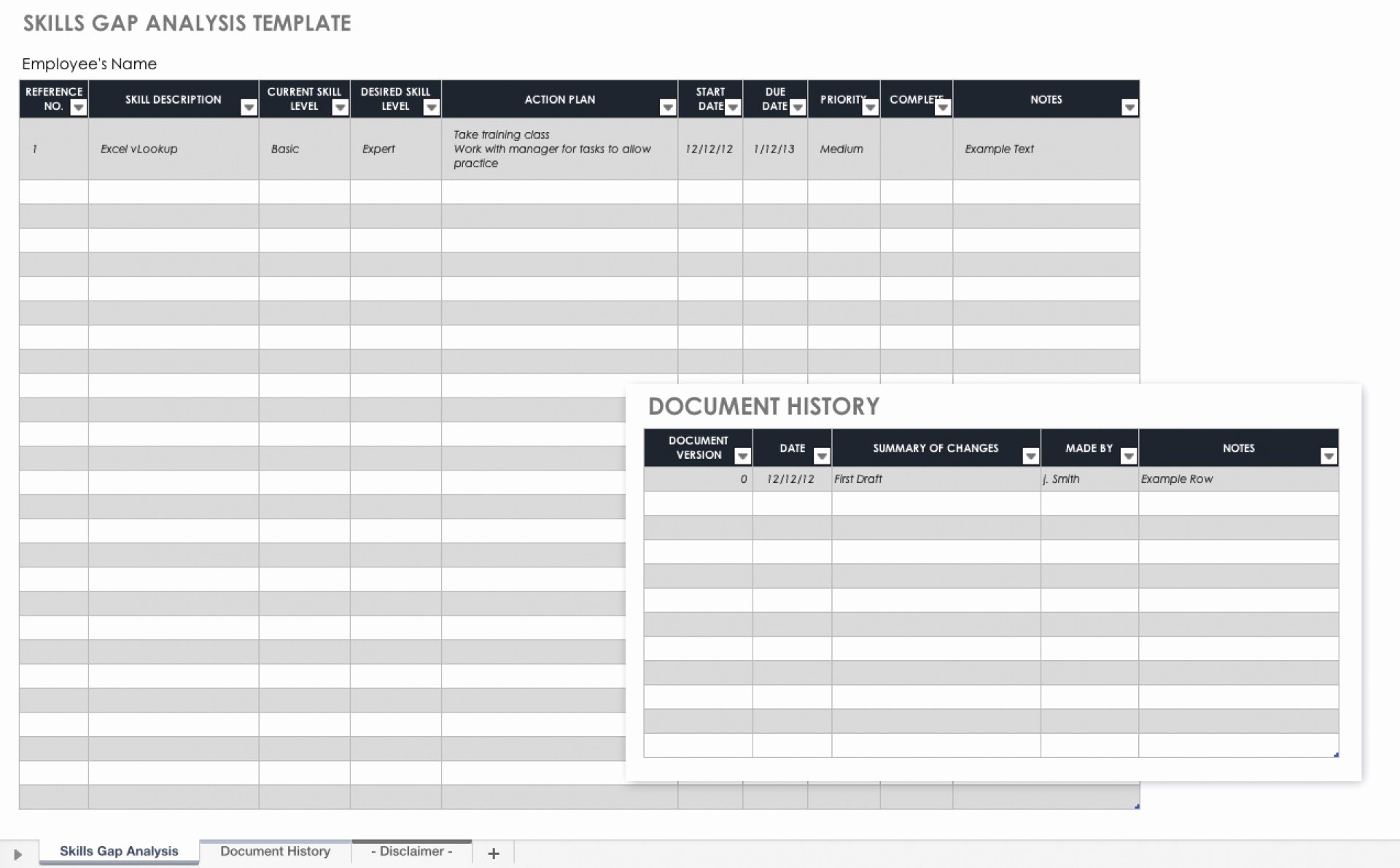 Software Gap Analysis Template New 015 software Migration Plan Template Quarterly Schedule