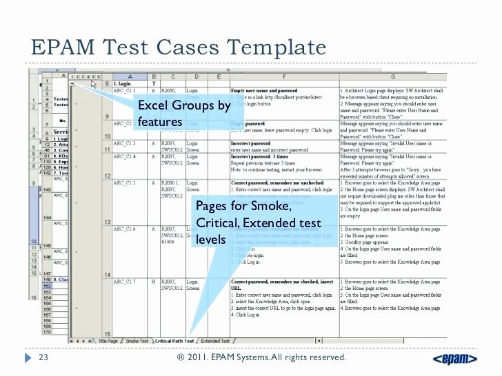Software Test Cases Template Lovely software Test Plan Template Out Darkness Unit Case