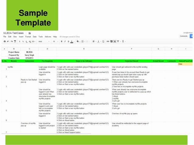 Software Test Cases Template New Writing Test Cases In Agile