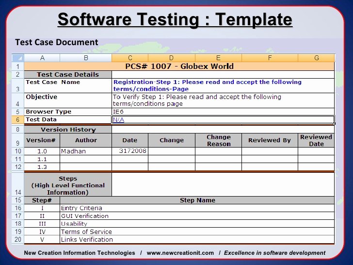 Software Test Cases Template Unique 07 Outsource to India Independent Testing