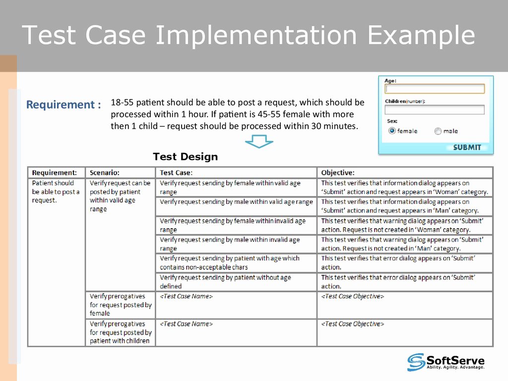 Software Test Cases Template Unique Test Cases Overview V 1 5 презентация онлайн