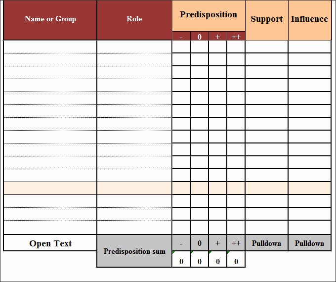 Stakeholder Analysis Template Excel Awesome Stakeholder Analysis Template 8 Free Word Excel Pdf