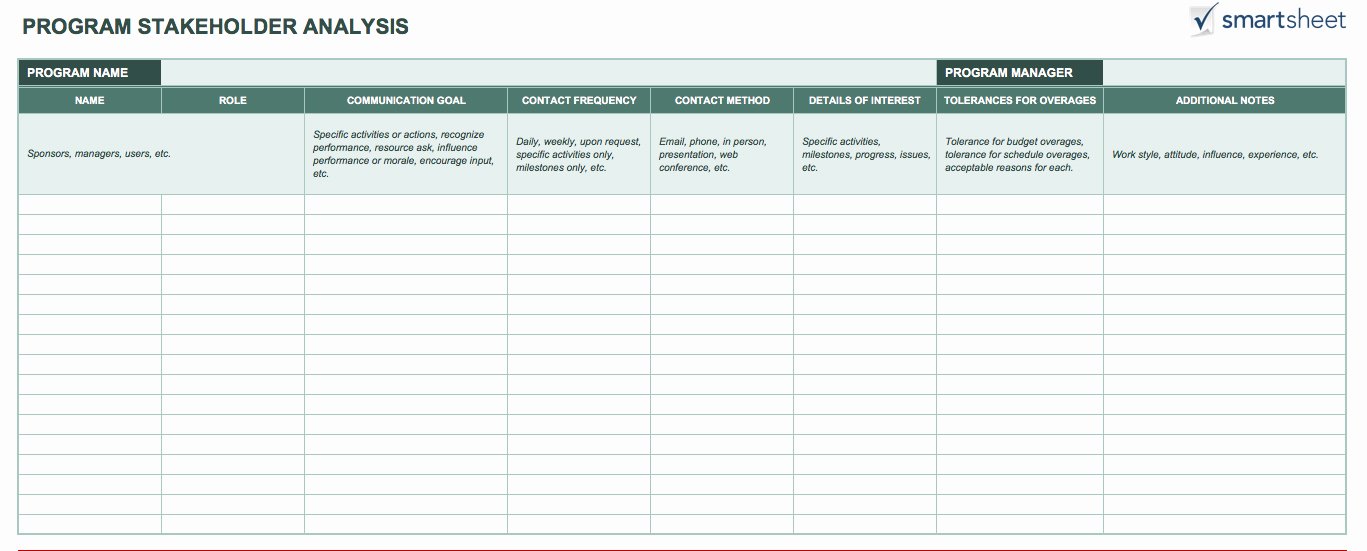 Stakeholder Analysis Template Excel Beautiful Free Stakeholder Analysis Templates Smartsheet