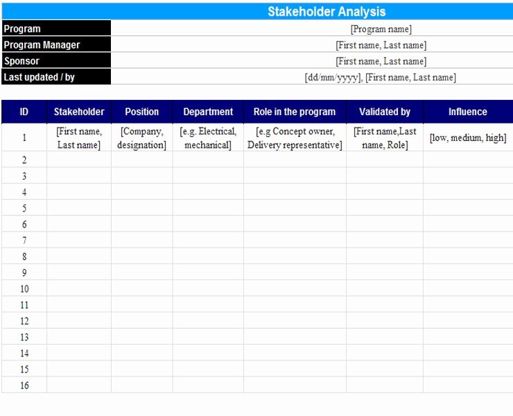 Stakeholder Analysis Template Excel Best Of Plm Stakeholder Identification List Template