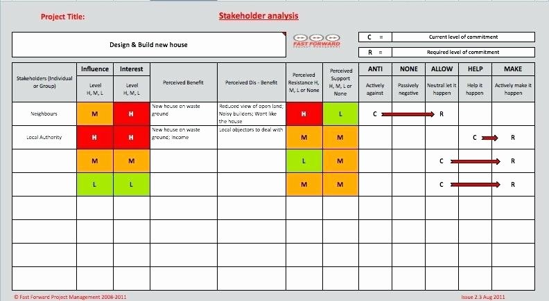Stakeholder Analysis Template Excel Elegant Project Management Stakeholder Analysis Performance