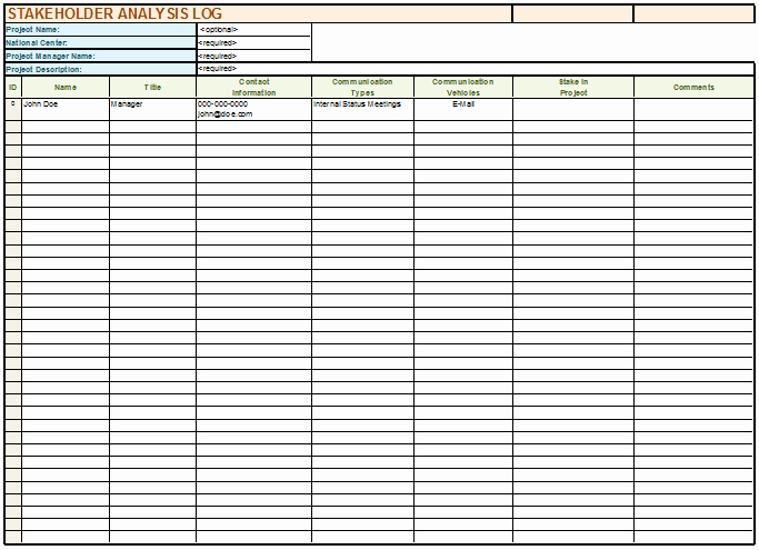 Stakeholder Analysis Template Excel Fresh 8 Best Templates to Analysis Stakeholders Word Excel