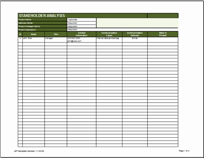 Stakeholder Analysis Template Excel Inspirational Stakeholder Analysis Template 13 Examples for Excel