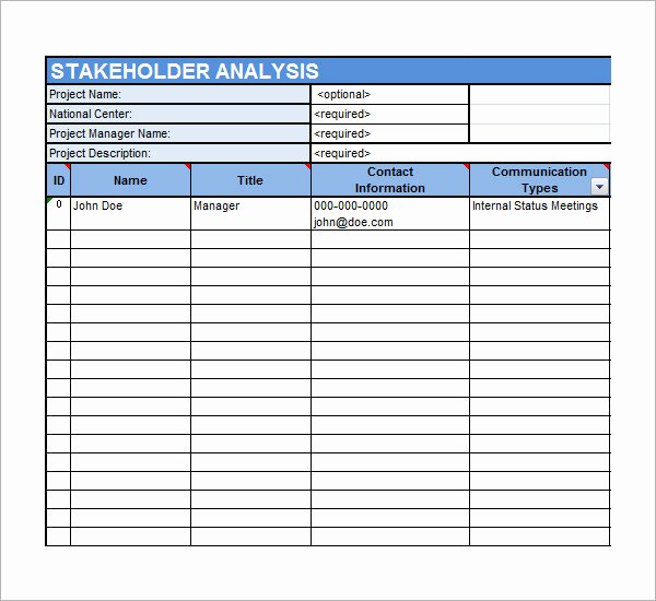 Stakeholder Analysis Template Excel Lovely 10 Stakeholder Analysis Samples