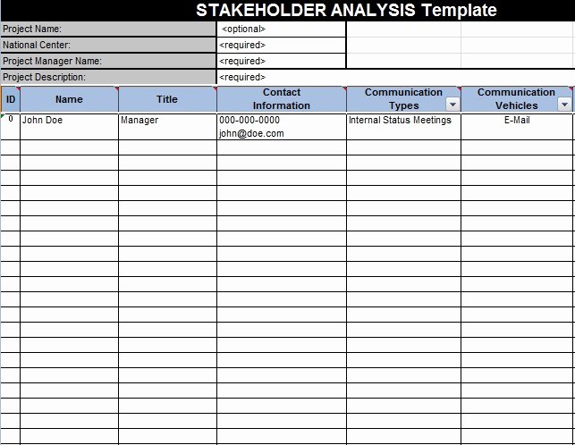 Stakeholder Analysis Template Excel Unique Professional Stakeholder Analysis Template Excel