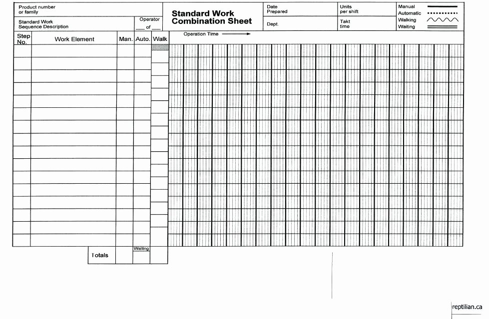 Standard Work Template Excel Best Of Time Stu S Work Measurement and Standards How Not to