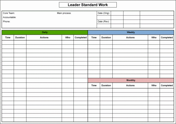 Standard Work Template Excel Elegant How Do organizations Sustain Improvements Control