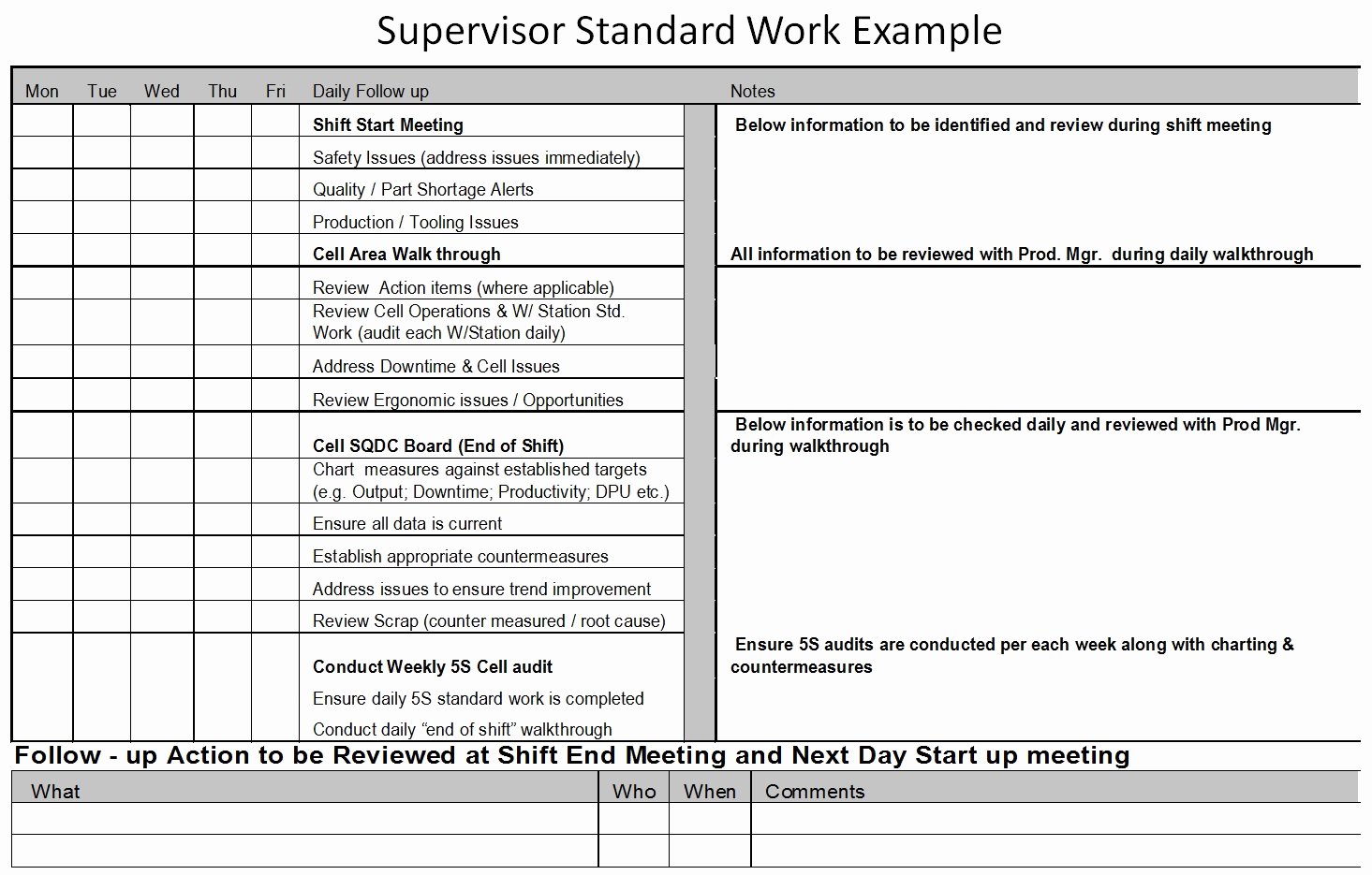 Standard Work Template Excel Fresh Standard Work