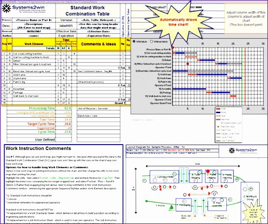 Standard Work Template Excel Inspirational Standard Work Instructions Excel Template Nabvd Lovely