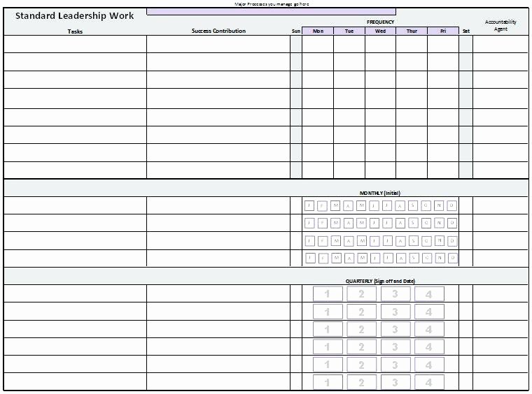 Standard Work Template Excel Luxury Leader Standard Work Template Lean Excel Templates for