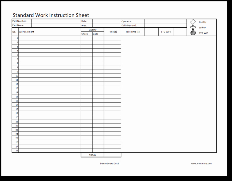 Standardized Work Instruction Template Fresh Standard Work the Foundation for Kaizen Lean Smarts