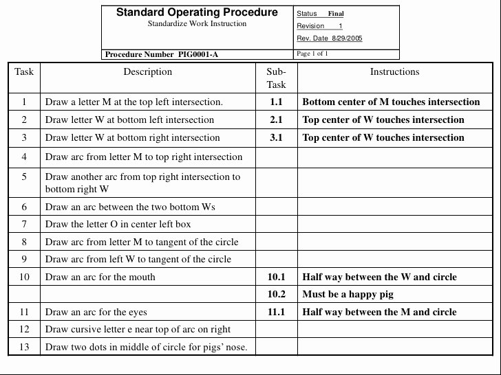 Standardized Work Instruction Template Inspirational Example Standardized Work Instruction Sheet to