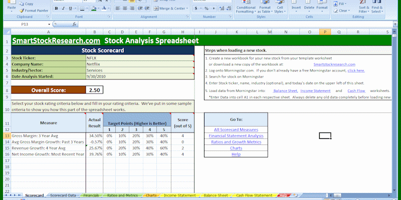 Stock Analysis Excel Template Fresh Stock Analysis Spreadsheet Excel Template Spreadsheet App