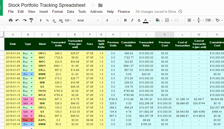 Stock Analysis Excel Template Fresh the Best Free Stock Portfolio Tracking Spreadsheet Using