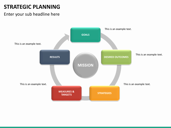Strat Plan Powerpoint Template Beautiful Strategic Planning Powerpoint Template