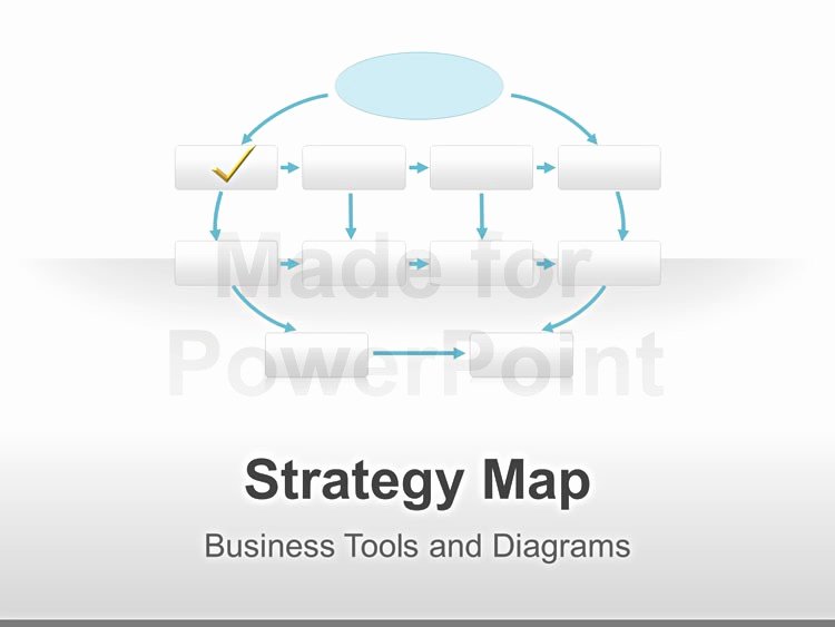 Strat Plan Powerpoint Template New Strategy Map Editable Powerpoint Template