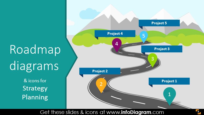 Strat Plan Powerpoint Template Unique Roadmap Png Powerpoint Transparent Roadmap Powerpoint Png