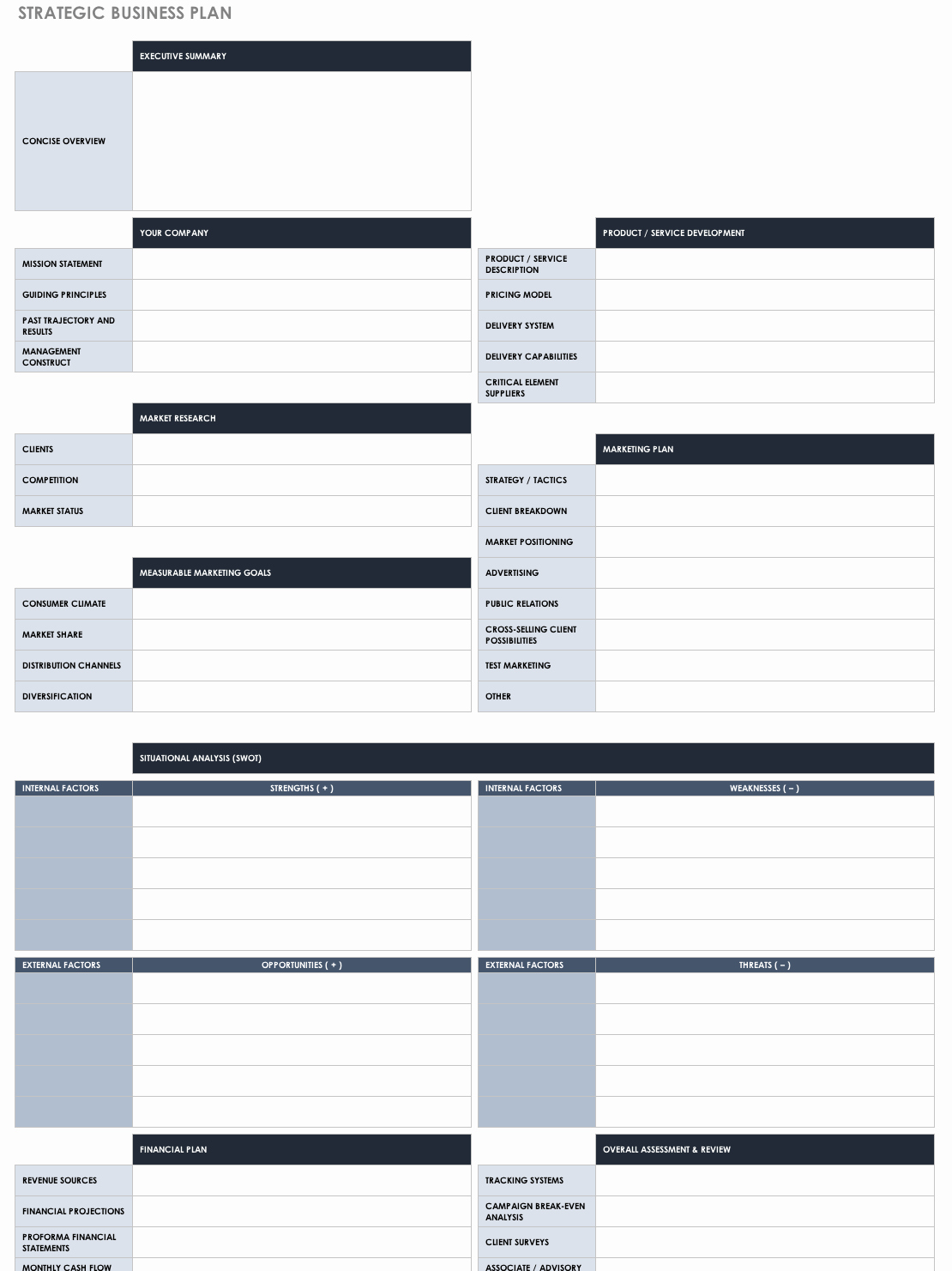 Strategic Account Plan Template Lovely Free Strategic Planning Templates