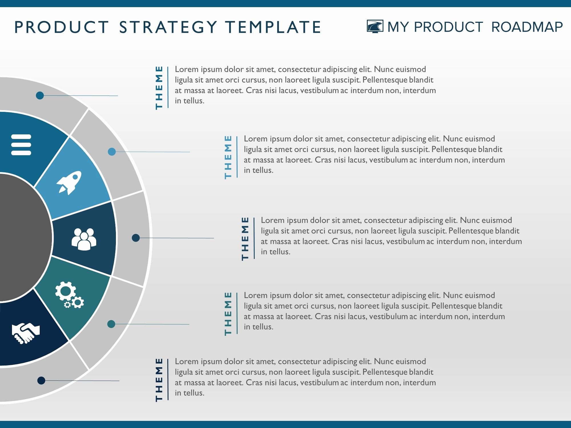 Strategic Plan Template Ppt Fresh Product Strategy Template Business