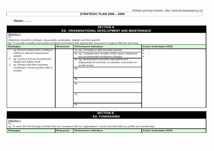 Strategic Planning Template Word Awesome 15 Strategic Planning Template