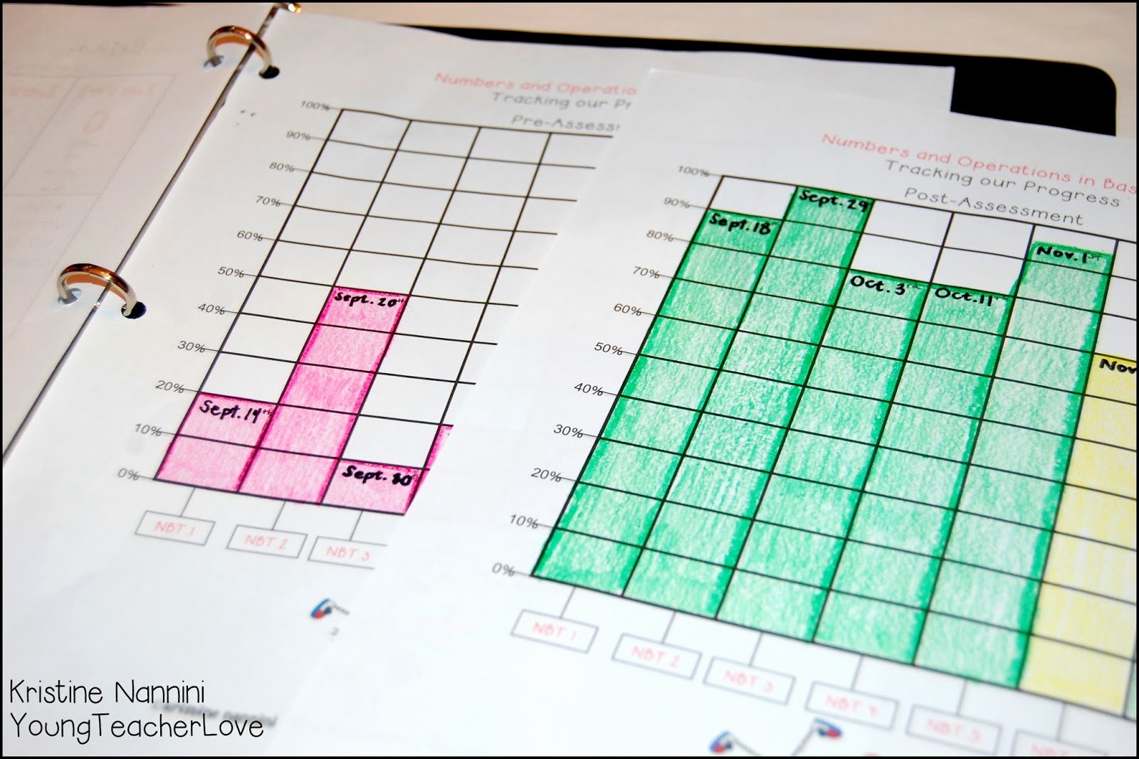 Student Data Tracking Template Inspirational Math and Ela Student Data Tracking Binders and A Freebie