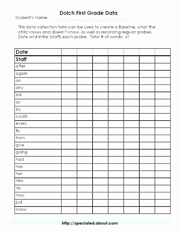Student Data Tracking Template Lovely Student Data Tracking Template Tracking Student Progress