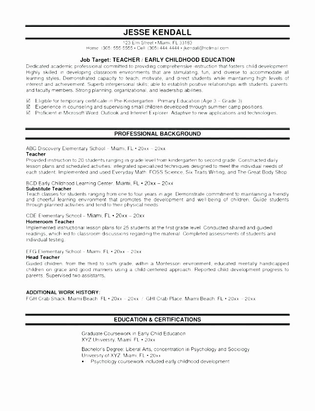 Substitute Lesson Plan Template Lovely High School Substitute Teacher Lesson Plan Template