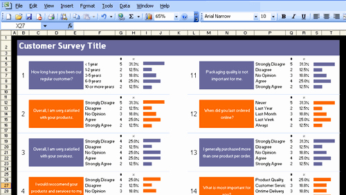 Survey Results Excel Template Best Of Critical Steps for Developing Kpis Management Reporting