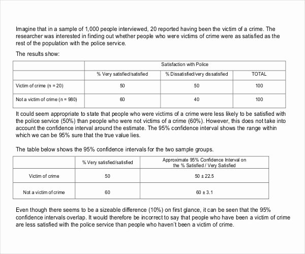 Survey Results Excel Template Unique Survey Results Templates – 22 Free Word Excel Pdf