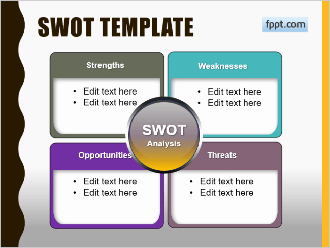 Swot Analysis Ppt Template Beautiful 20 Creative Swot Analysis Templates Word Excel Ppt and