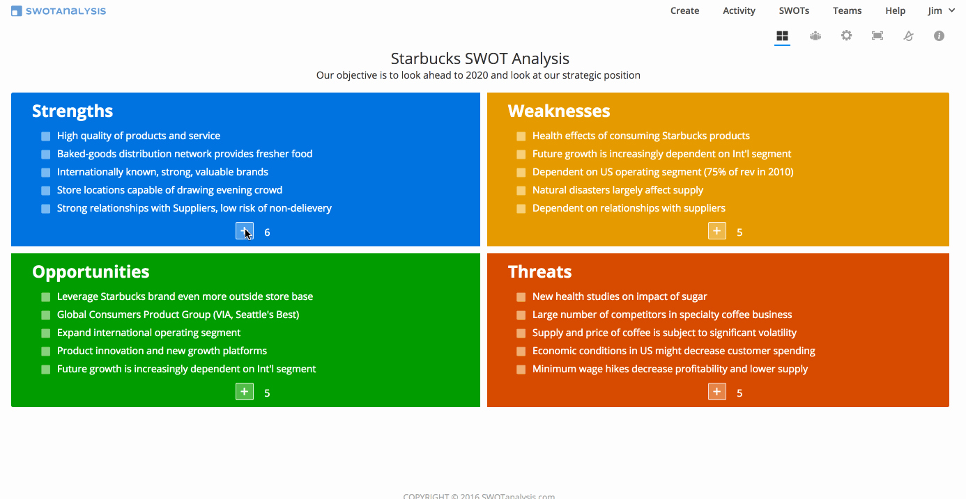 Swot Analysis Template Doc Elegant Swot Analysis Templates &amp; Examples Swot Line software