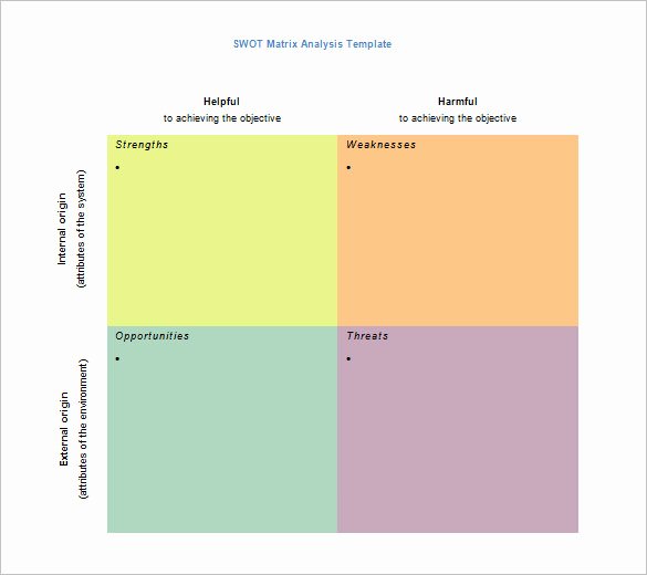 Swot Analysis Template Doc Fresh Swot Analysis Template – 47 Free Word Excel Pdf Ppt