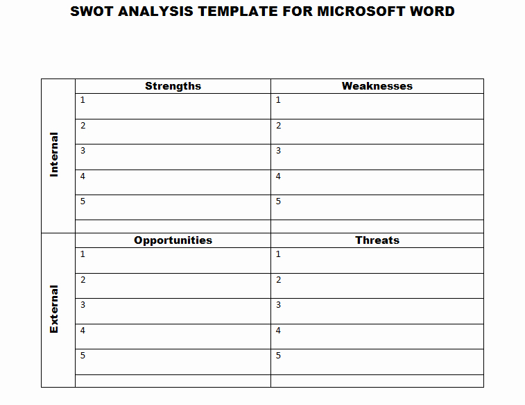 Swot Analysis Template Doc Inspirational Swot Analysis Template Word