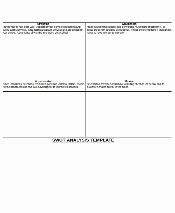 Swot Analysis Template Doc Lovely Swot Analysis Template 12 Free Word Pdf Ppt Psd
