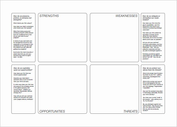 Swot Analysis Template Excel Inspirational Swot Analysis Template – 47 Free Word Excel Pdf Ppt