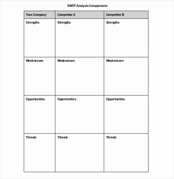 Swot Analysis Template Word Best Of 6 Blank Swot Analysis Templates Free Sample Example