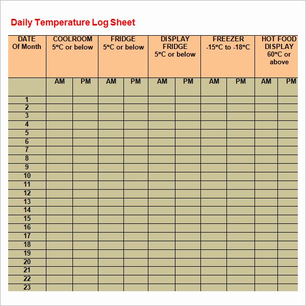 Temperature Log Sheet Template Awesome 16 Sample Log Sheet Templates