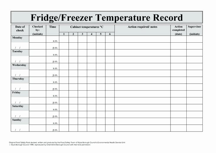 Temperature Log Template Excel Inspirational Refrigerator Temperature Log Template – Meicys
