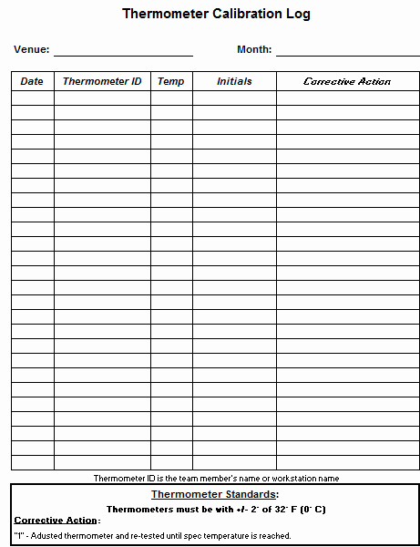 Temperature Log Template Excel Lovely Food Service Safety forms In 2019