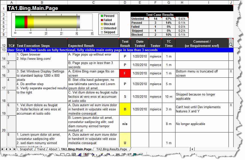 Test Case Template Excel Luxury Windows Test Gear Test Case Manager Lite Free Excel