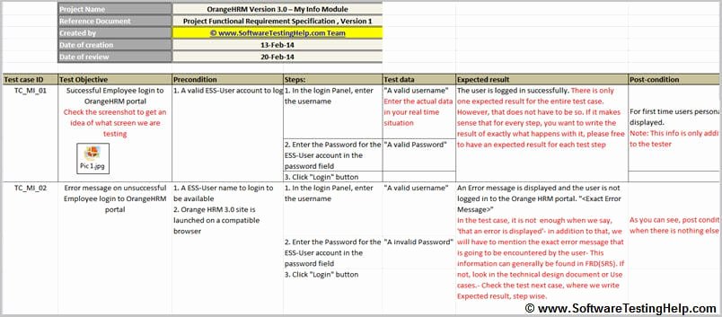 Test Case Template Xls Beautiful Writing Test Cases From Srs Document with Sample Test