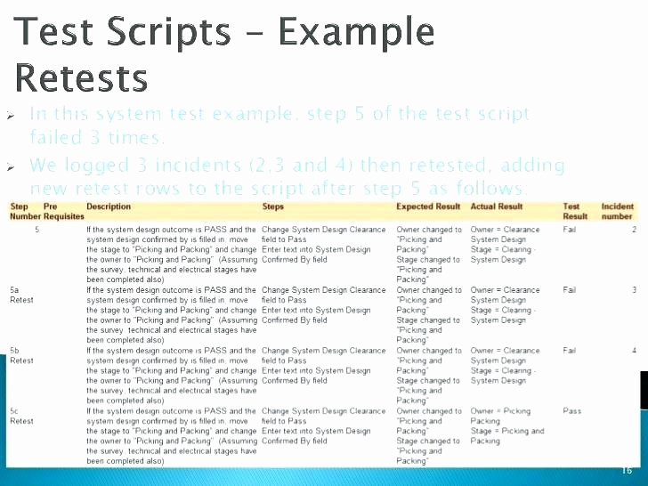 Test Script Template Excel Awesome Example Test Case Input Specification for A Based System