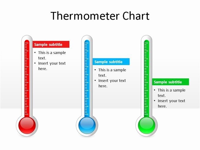 Thermometer Goal Chart Template Beautiful thermometer Chart Powerpoint Template Free