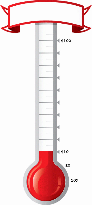 Thermometer Goal Chart Template Best Of Blank thermometer