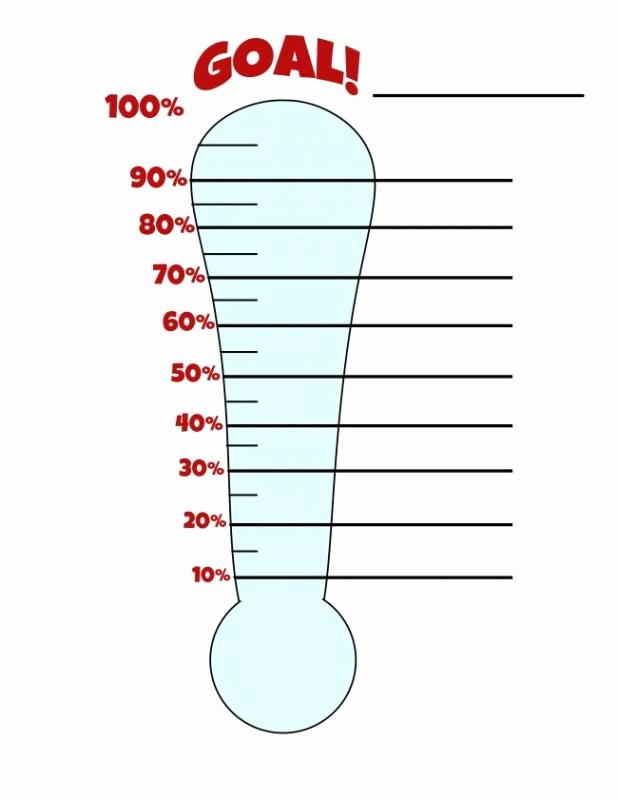 Thermometer Goal Chart Template Fresh Printable Weight Loss Chart