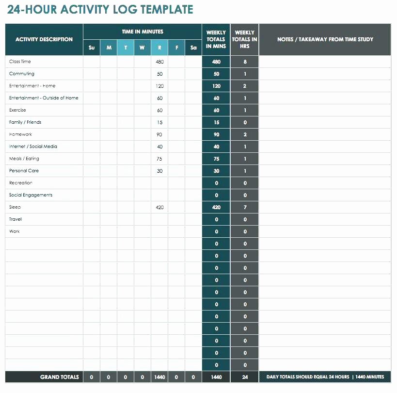 Time Study Template Excel Beautiful Time Study Template Excel Elegant Tracking An Activity Log